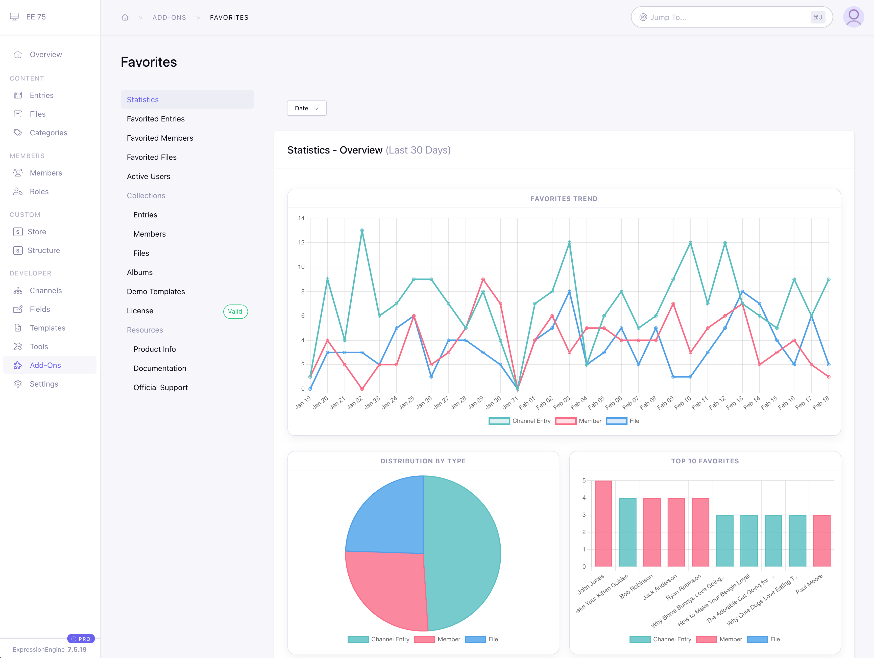 Favorites v7 Top Files view